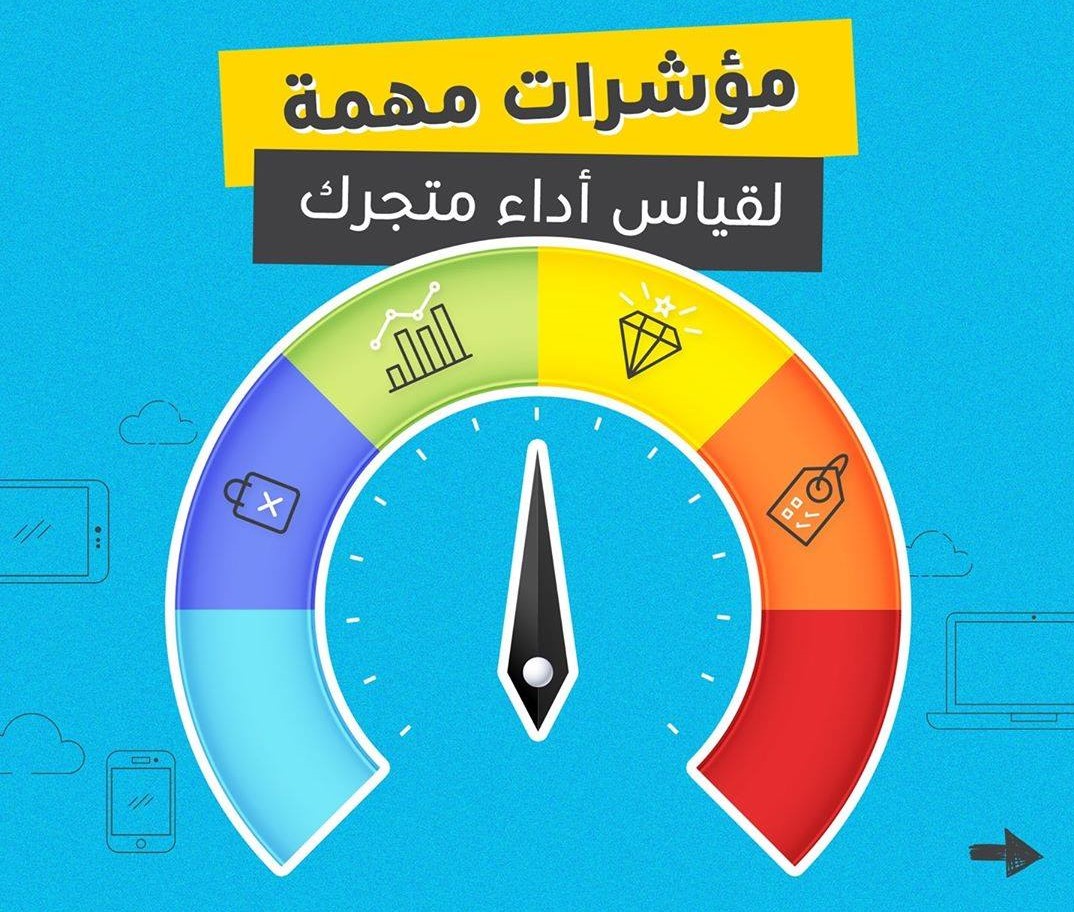مؤشرات مهمة لقياس اداء متجرك الإلكتروني